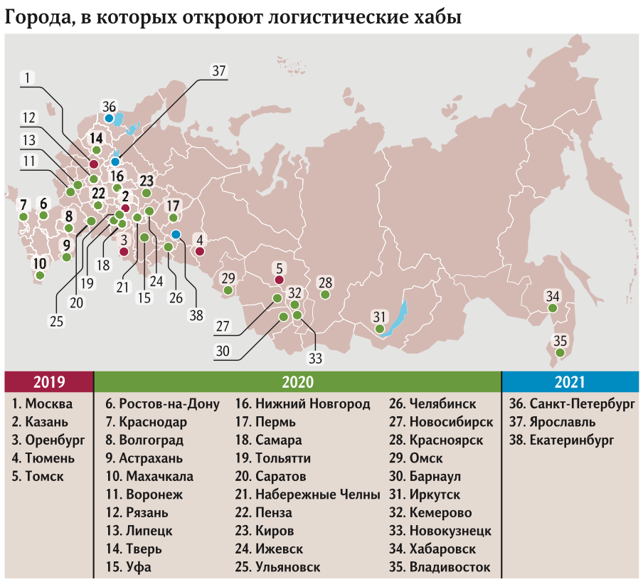 почта России