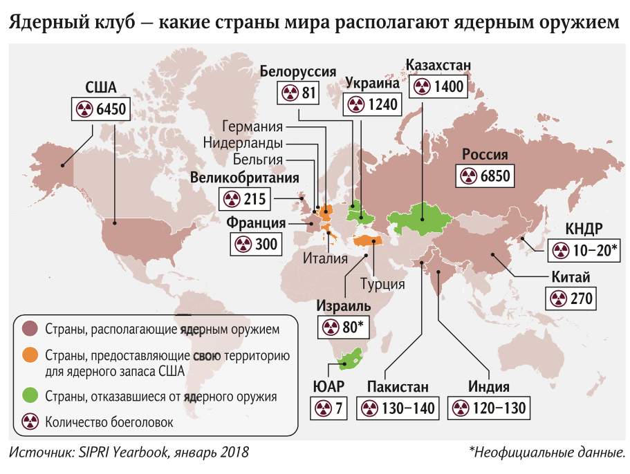 Иран атом