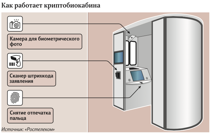 элпа