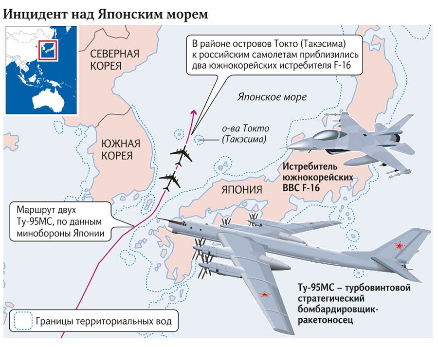 Инцидент над Японским морем