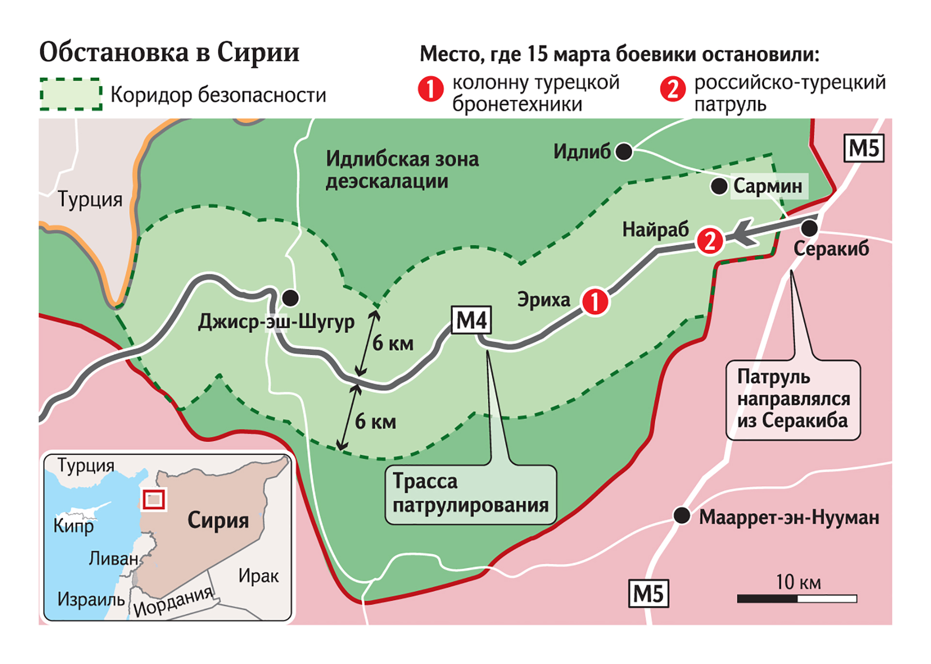 Инфографика