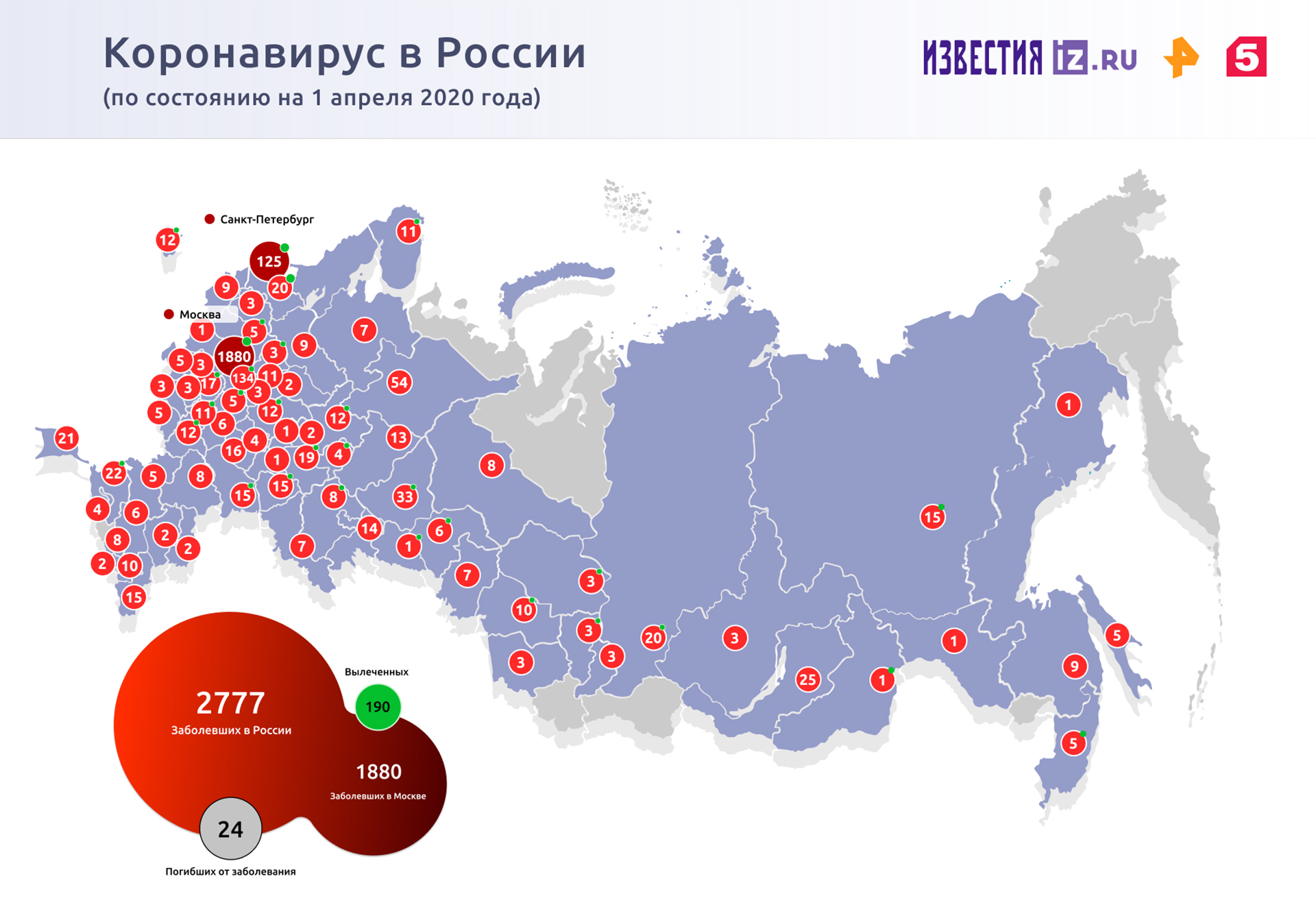 Коронавирус в России