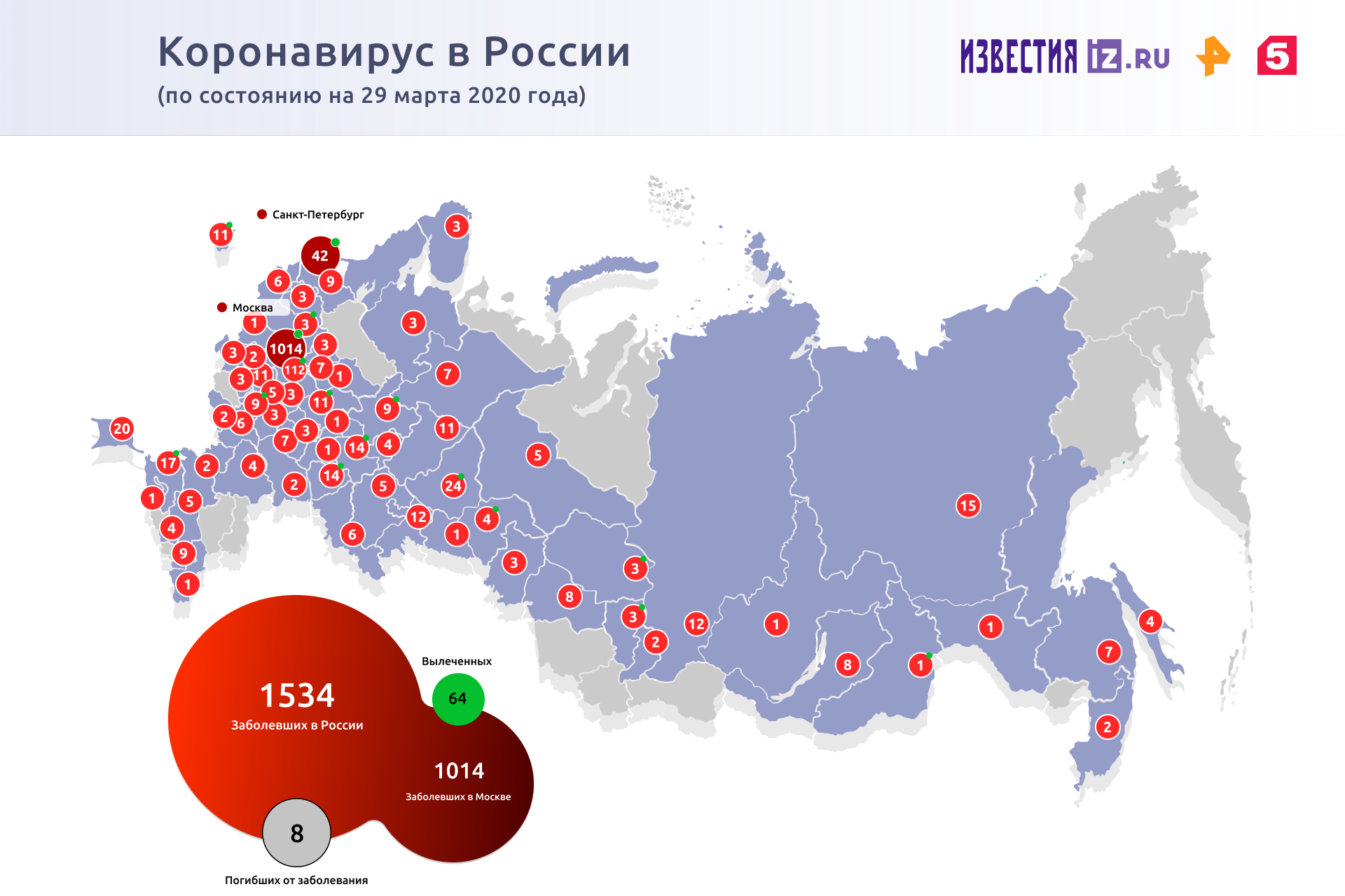 Инфографика